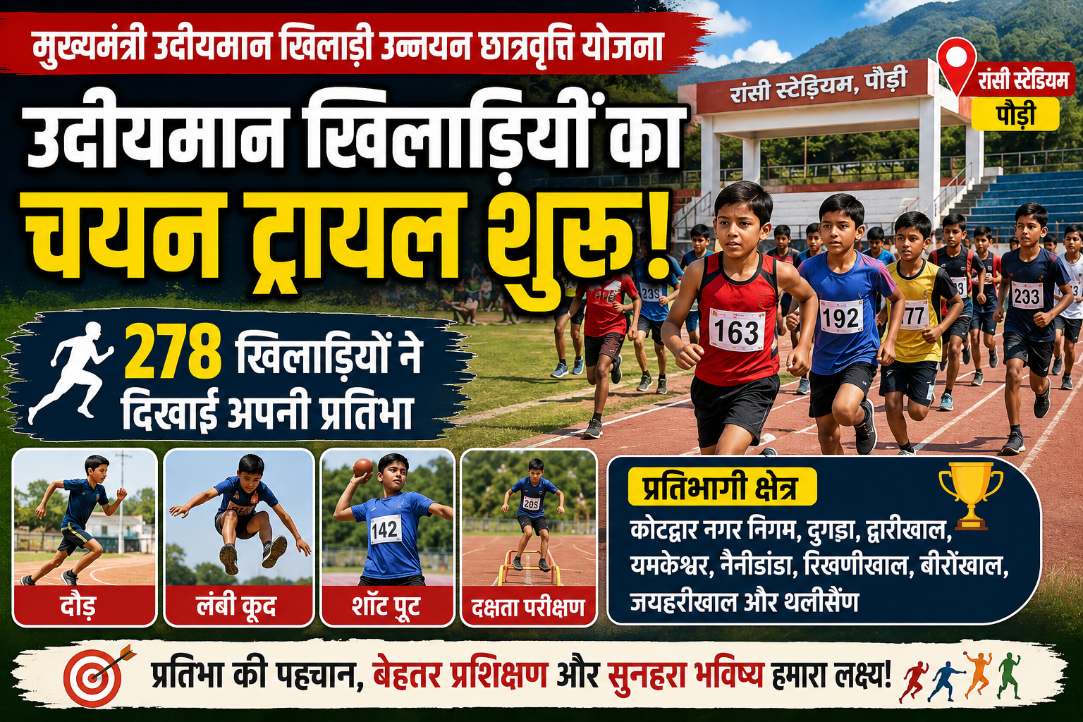 पौड़ी में जनपद स्तरीय चयन ट्रायल शुरू। पहले दिन 278 खिलाड़ियों ने दिखाया दमखम